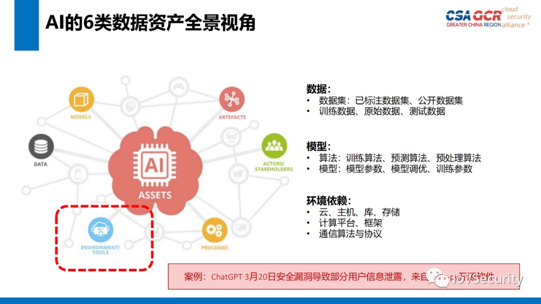 ChatGPT等大语言模型的演进历程 (https://ic.work/) 安全设备 第35张