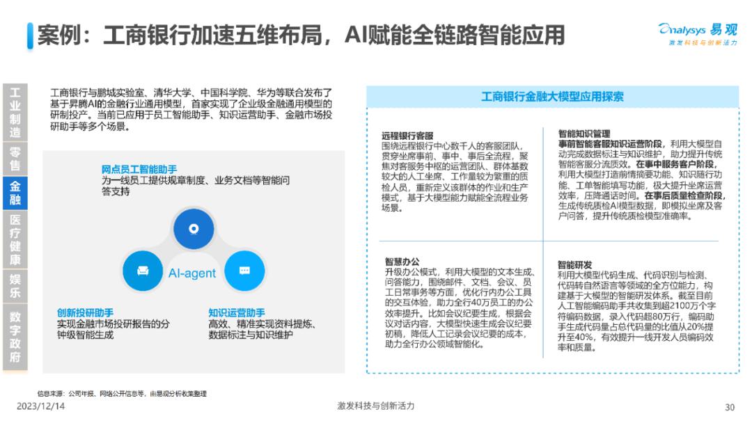 深入剖析人工智能应用价值与场景分析 (https://ic.work/) AI 人工智能 第29张