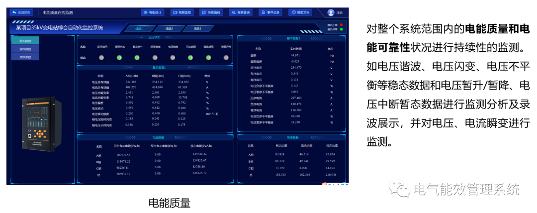 充电桩微电网系统及应用场景 (https://ic.work/) 智能电网 第28张