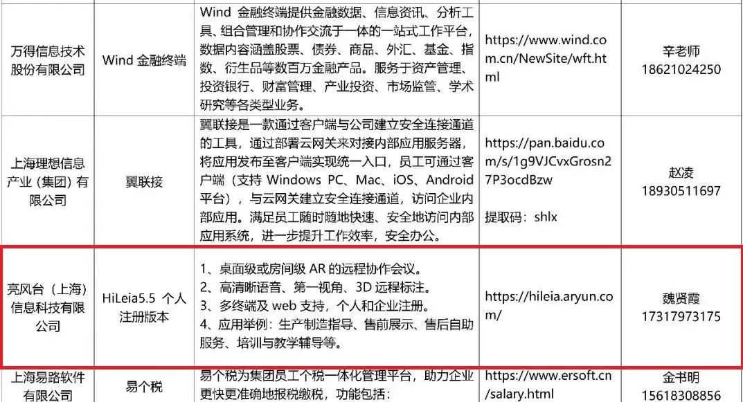 亮风台AR产品入选“上海疫情期间公益软件产品清单” (https://ic.work/) 虚拟现实 第1张