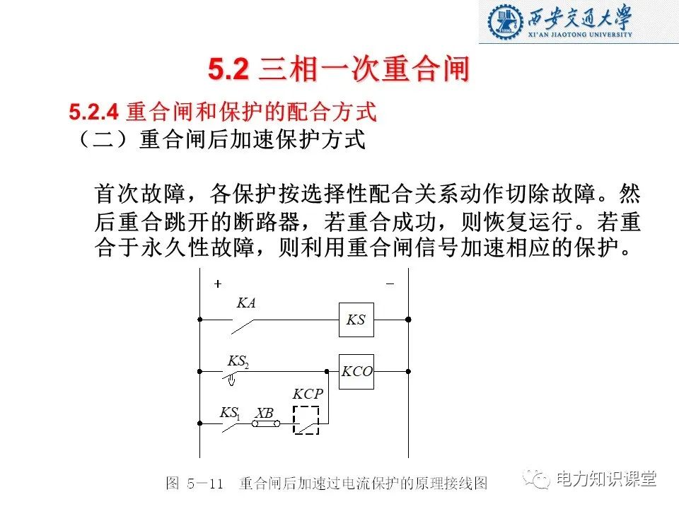 自动重合闸的作用及基本要求 (https://ic.work/) 智能电网 第25张