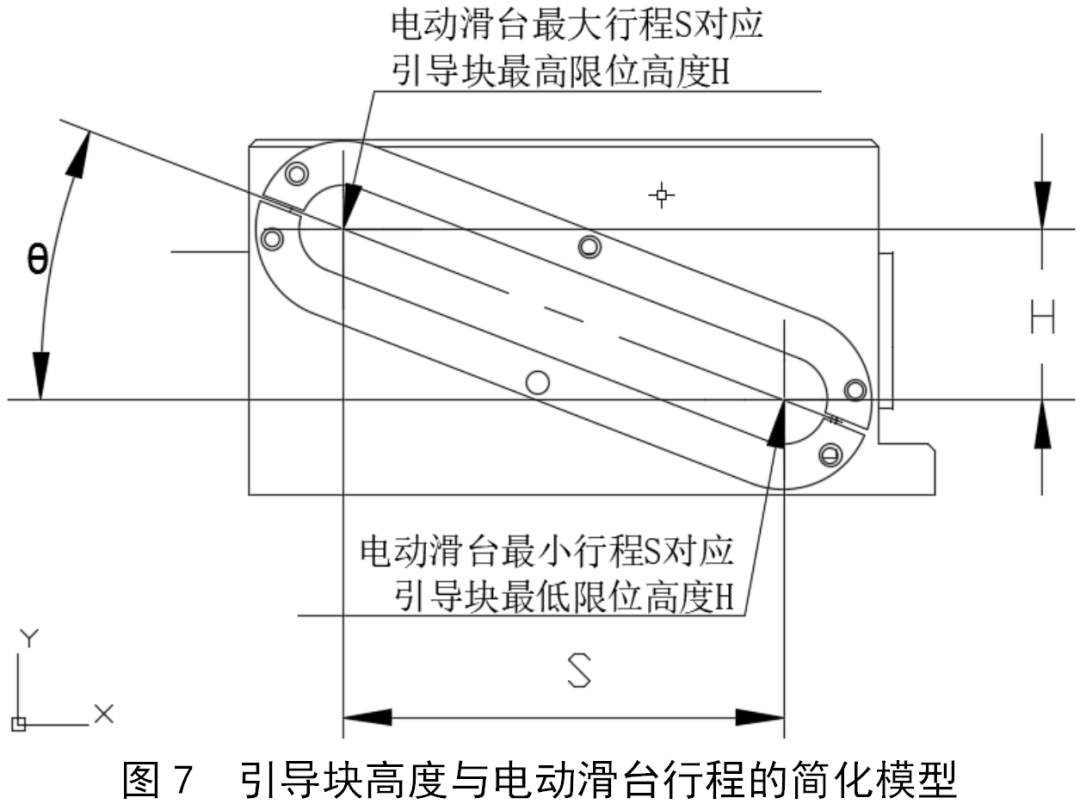 机械手臂夹持开合优化方案，精简高效，引领智能制造新潮流。 (https://ic.work/) 触控感测 第11张