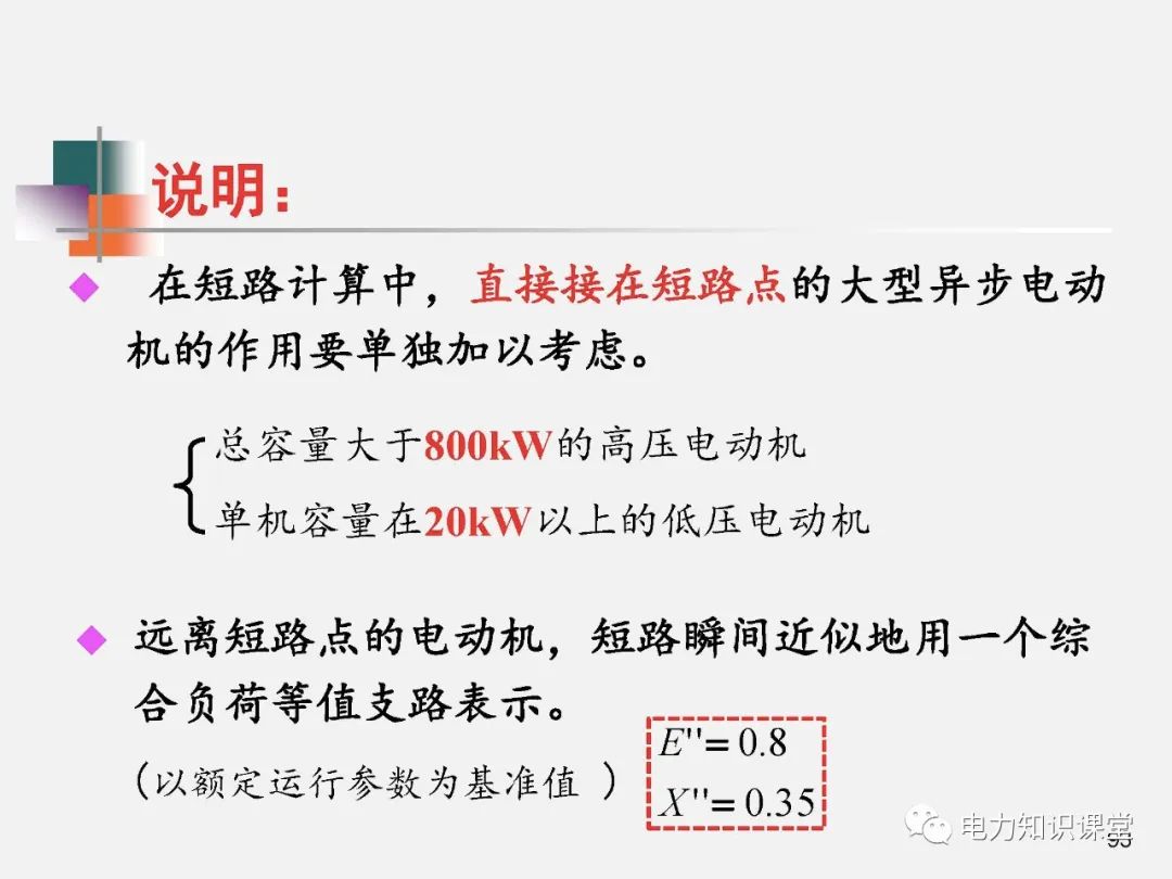 全面揭晓电力系统短路故障问题 (https://ic.work/) 智能电网 第111张