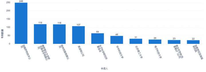 量子点红外探测成像技术：发展现状速览，引领未来科技浪潮。 (https://ic.work/) 传感器 第1张