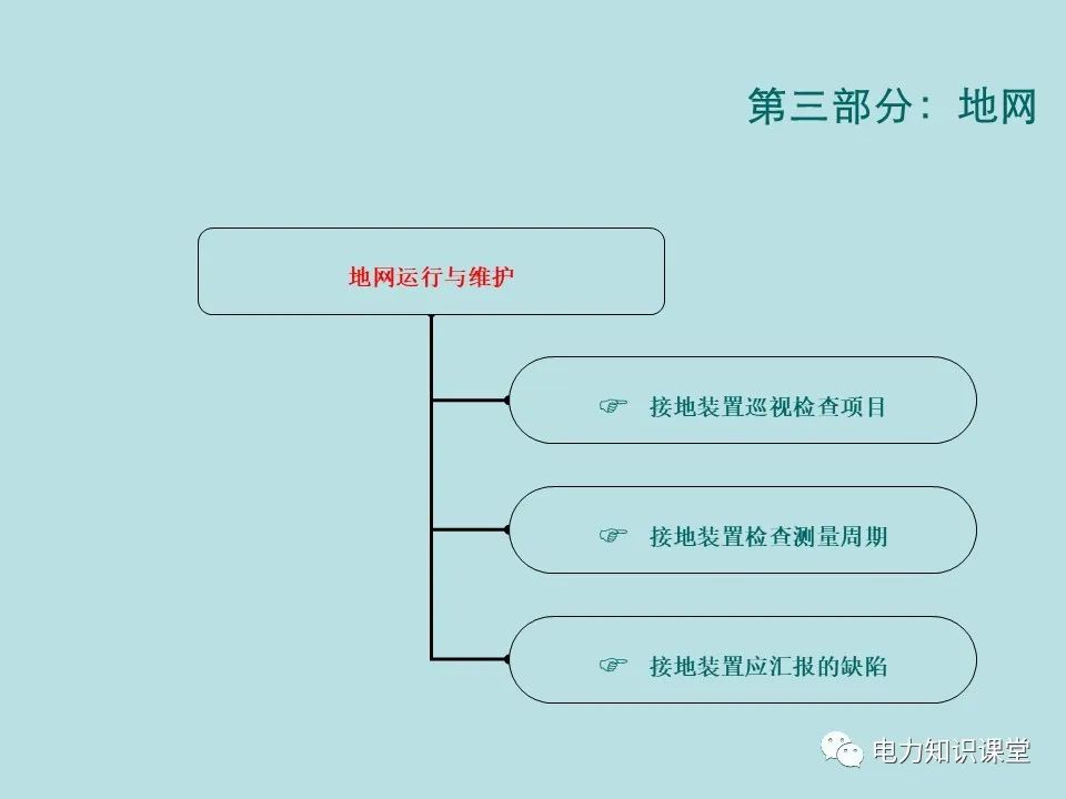 如何防止过电压对变电设备的危害（避雷器、避雷针、接地装置） (https://ic.work/) 智能电网 第44张