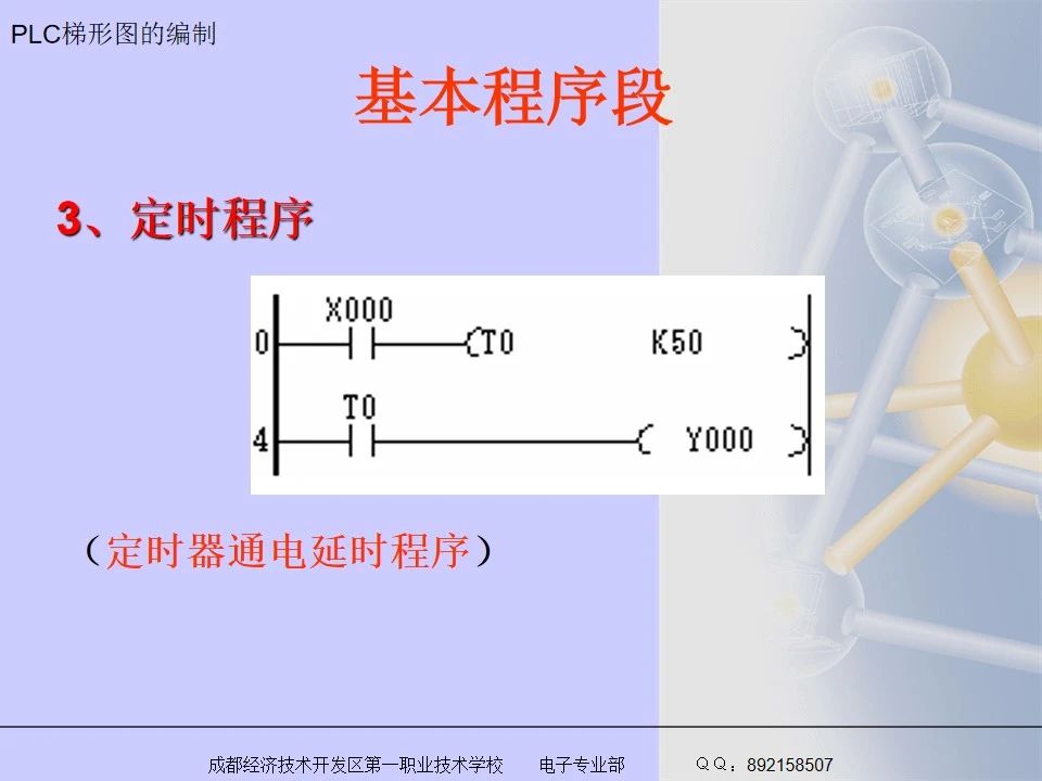 三菱PLC梯形图编程的方法图集 (https://ic.work/) 工控技术 第10张