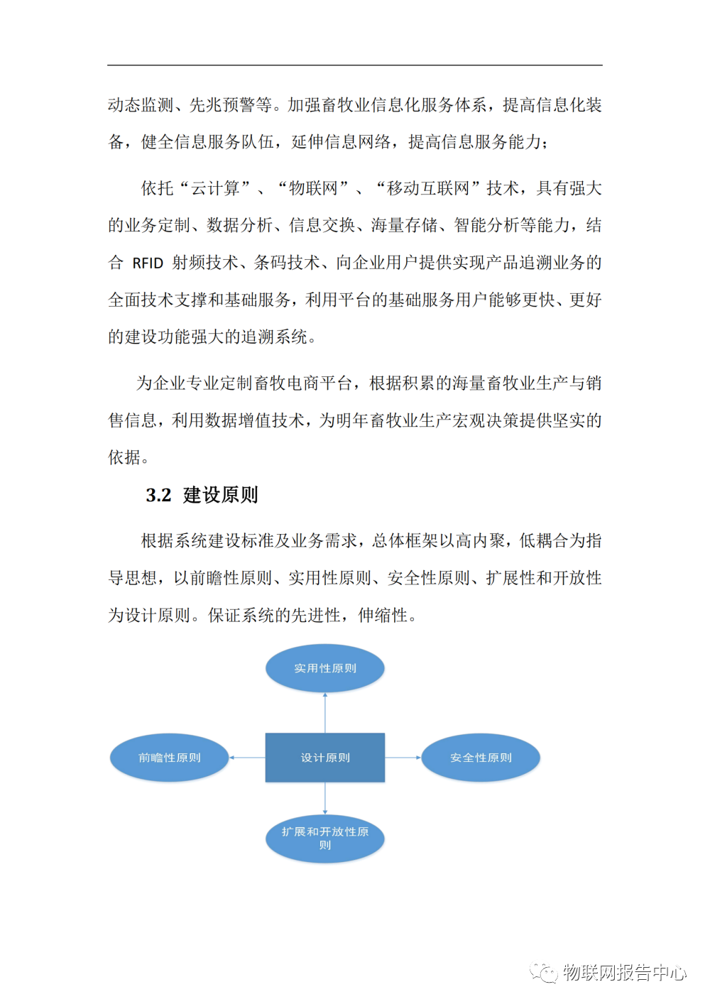 完整的智慧养殖业物联网解决方案 (https://ic.work/) 物联网 第3张