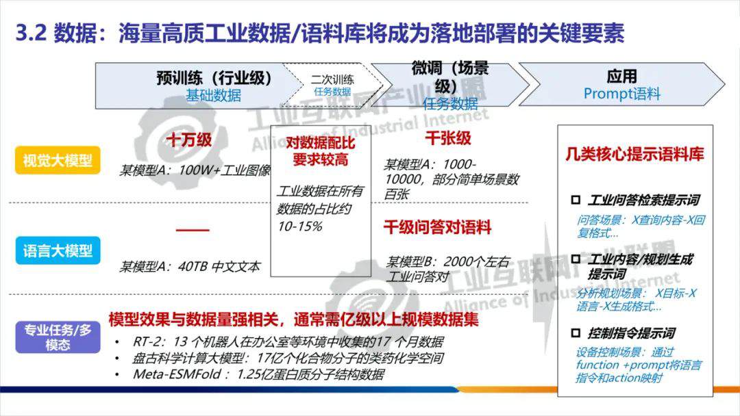 人工智能的几个相关概念 (https://ic.work/) AI 人工智能 第12张