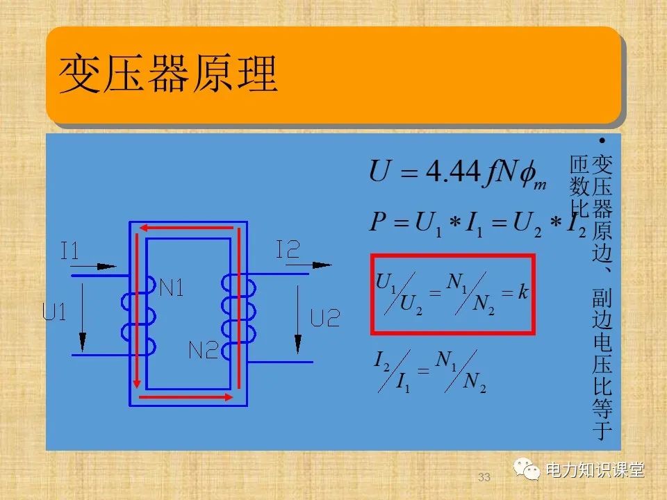 升压站系统基础知识及接入方案 (https://ic.work/) 智能电网 第30张