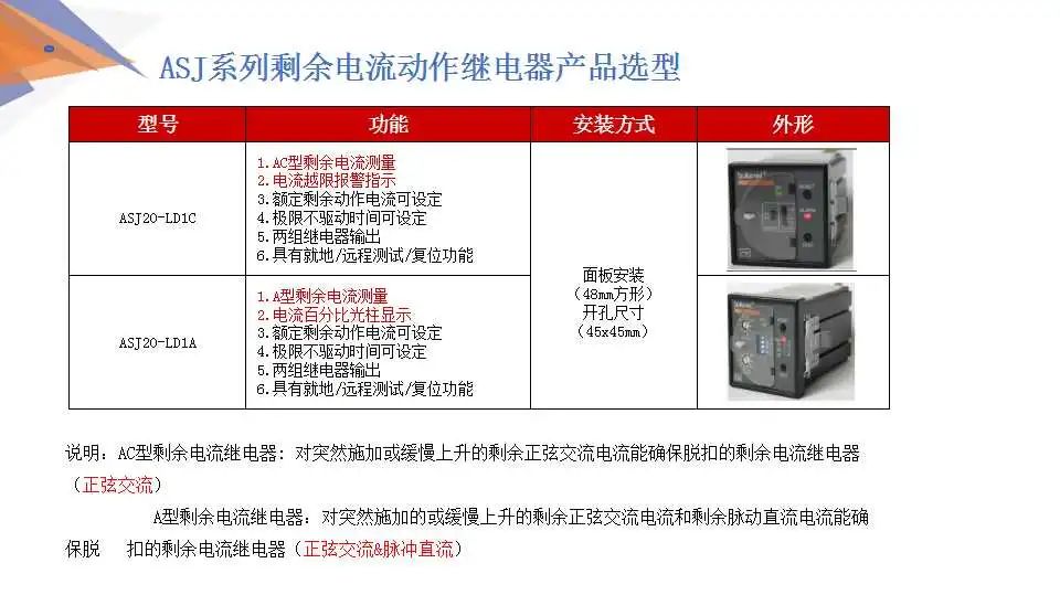 【解决方案】安科瑞低压配电系统电气安全解决方案 (https://ic.work/) 安全设备 第58张