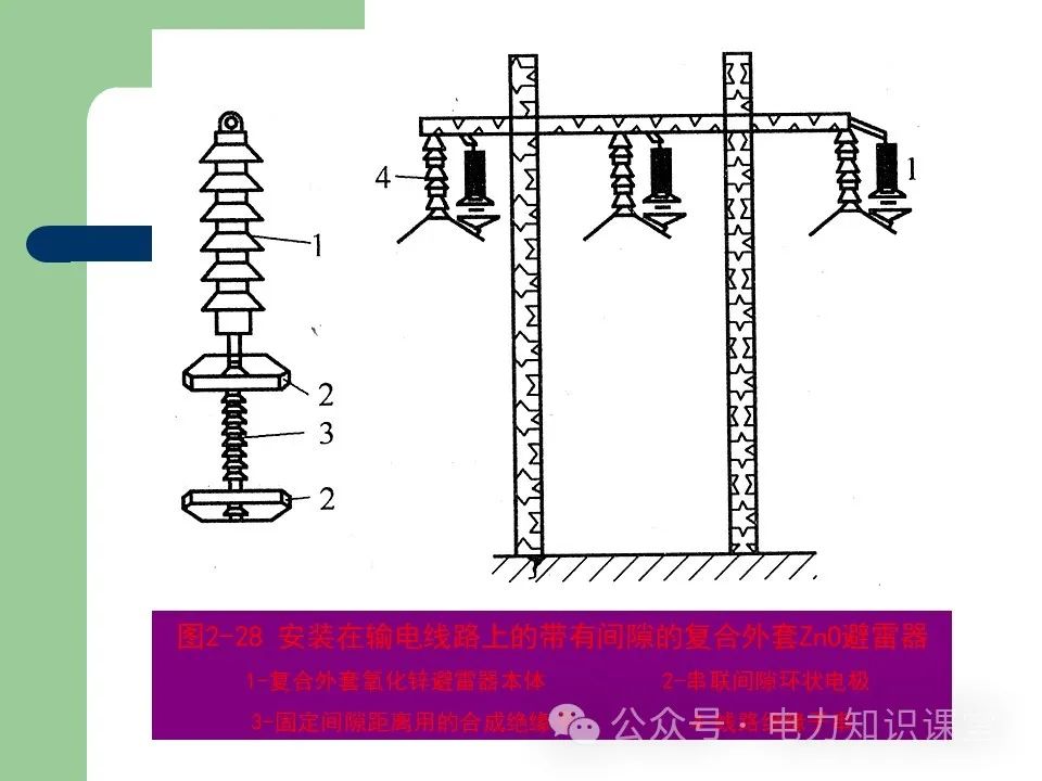 避雷器作用和分类 (https://ic.work/) 智能电网 第10张