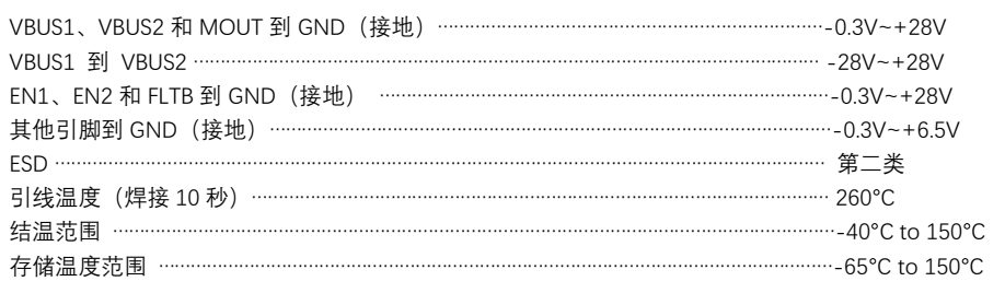 PW1558A电源保护新突破：6A双向限流技术，展现卓越性能。 (https://ic.work/) 技术资料 第13张