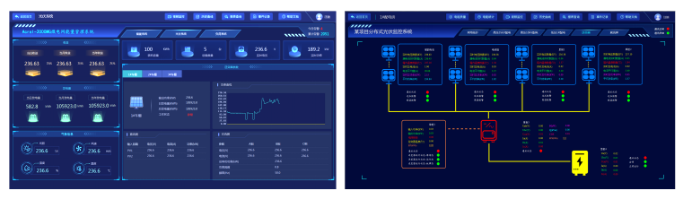 光伏、储能一体化监控及运维解决方案 (https://ic.work/) 电源管理 第3张