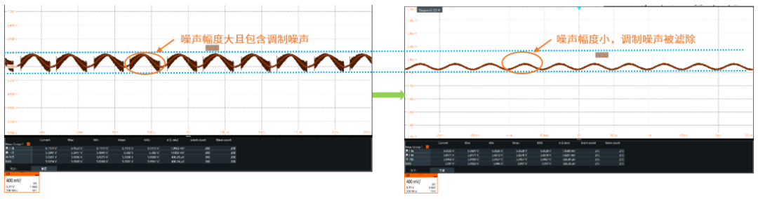 AW836XXD类音频功放的EMI产生问题分析 (https://ic.work/) 音视频电子 第5张