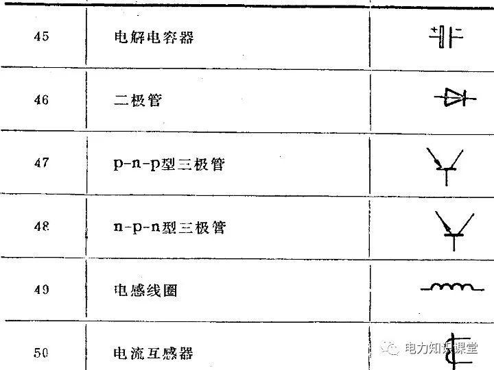 电气二次回路图及原理 (https://ic.work/) 智能电网 第22张