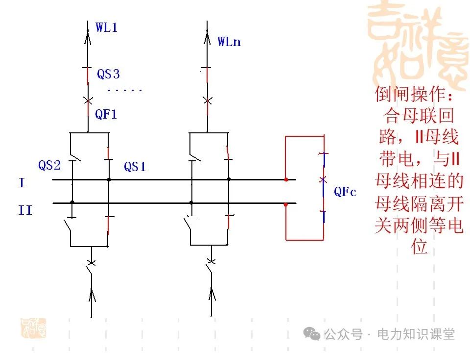 变电一次接线图：变电站主接线和站用电接线运行 (https://ic.work/) 智能电网 第35张