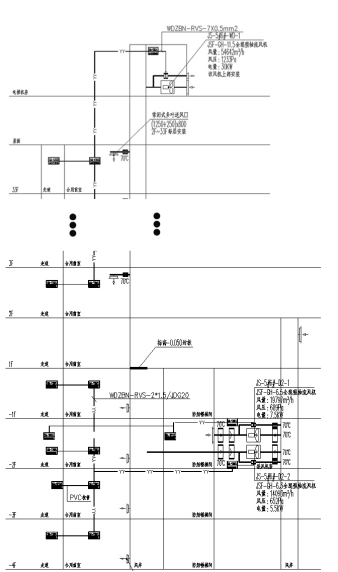 【节能学院】安科瑞余压监控系统在住宅小区的应用方案 (https://ic.work/) 安全设备 第2张