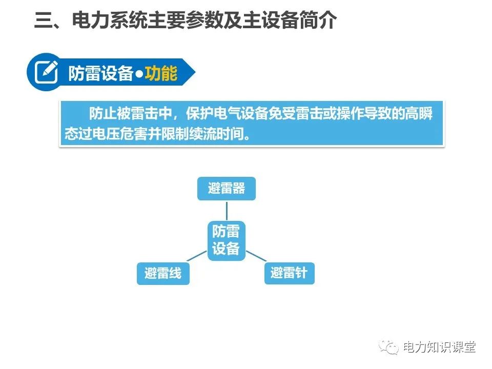 全面解析一次、二次设备基础知识 (https://ic.work/) 智能电网 第19张