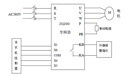 变频器在工业洗衣机上的应用 (https://ic.work/) 音视频电子 第1张