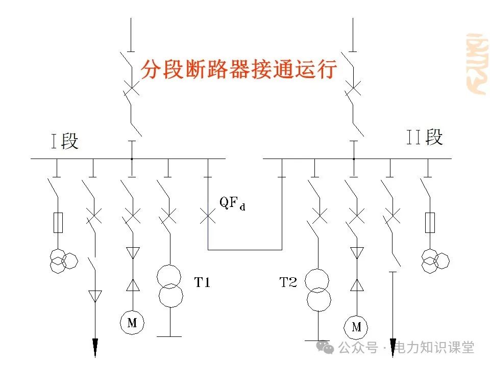 变电一次接线图：变电站主接线和站用电接线运行 (https://ic.work/) 智能电网 第15张