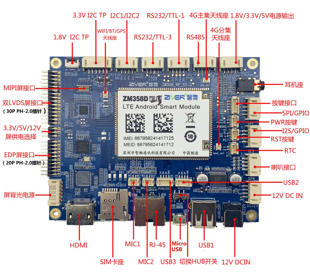 安卓主板-MTK联发科4G低功耗Android主板开发板 (https://ic.work/) 物联网 第1张