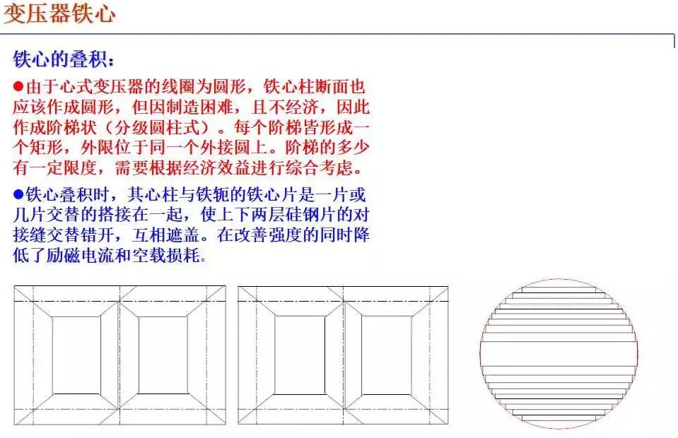 110kV油浸电力变压器组成及应用 (https://ic.work/) 智能电网 第11张