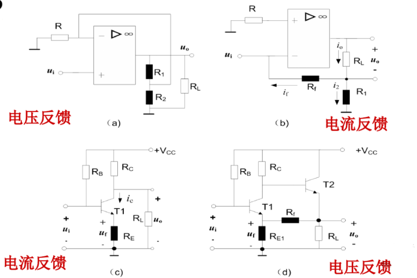 如何判断电压、电流反馈 (https://ic.work/) 电源管理 第2张