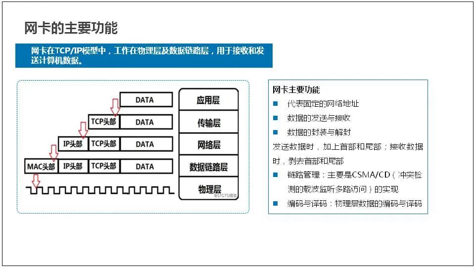 服务器是什么？服务器基础知识全解终极版 (https://ic.work/) 物联网 第67张