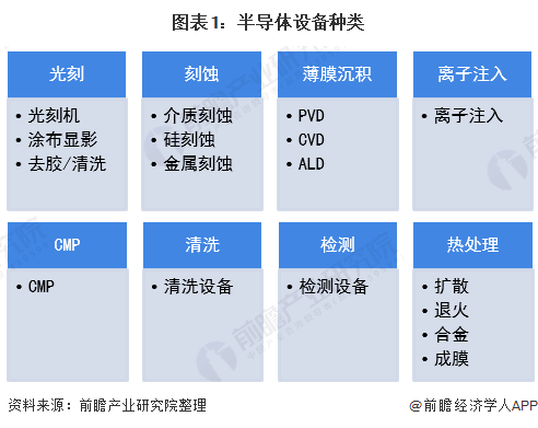 ​韩国以外的驱动芯片制造商2019年智能手机AMOLED驱动IC市场份额提高 (https://ic.work/) 推荐 第1张