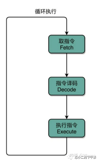 L2+ADAS/AD传感器及系统架构设计 (https://ic.work/) 传感器 第10张