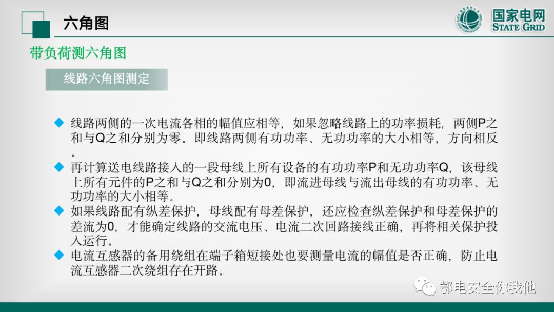 二次电压回路检验 二次电流回路的带负荷校验 (https://ic.work/) 智能电网 第22张