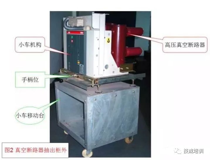 详解高压开关柜的内部结构 (https://ic.work/) 智能电网 第5张