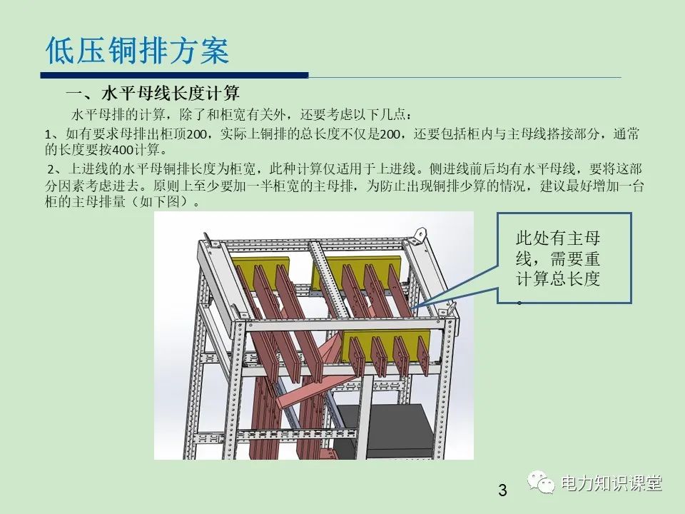 低压开关柜铜排设计方案 (https://ic.work/) 智能电网 第3张