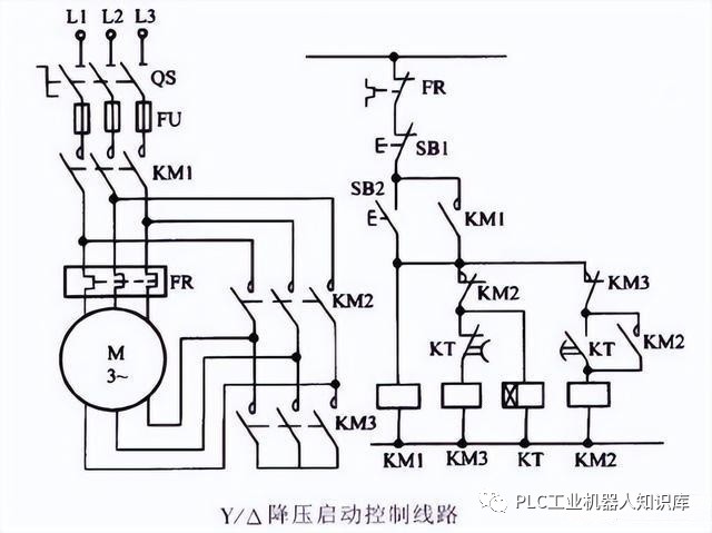 一起探索三个经典的西门子PLC编程案例 (https://ic.work/) 工控技术 第10张