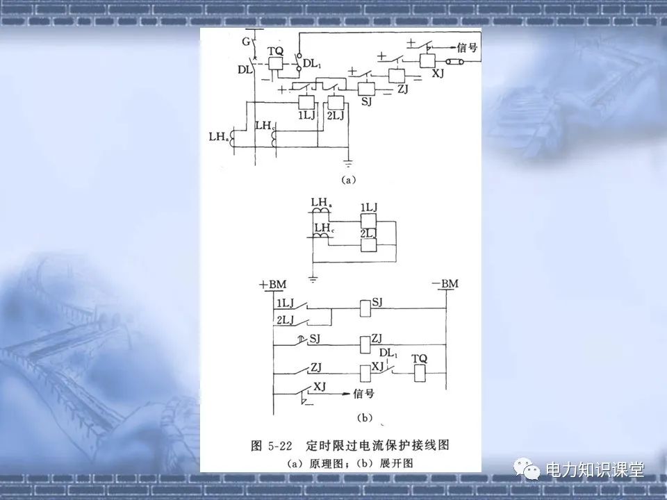 常用继电器和保护的选择原则 (https://ic.work/) 智能电网 第17张