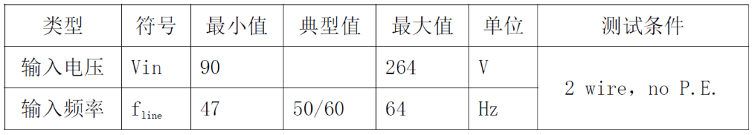 追求节能与能效平衡！24W电源适配器方案满足您的电力需求 (https://ic.work/) 电源管理 第5张