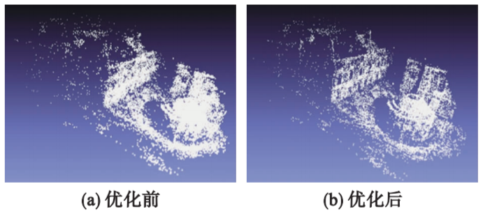 探讨目前主流3D激光SLAM算法方案 (https://ic.work/) 传感器 第6张