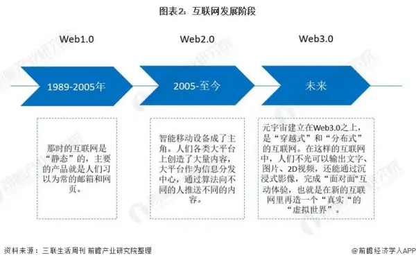 VR/AR将离我们越来越近 (https://ic.work/) 推荐 第2张