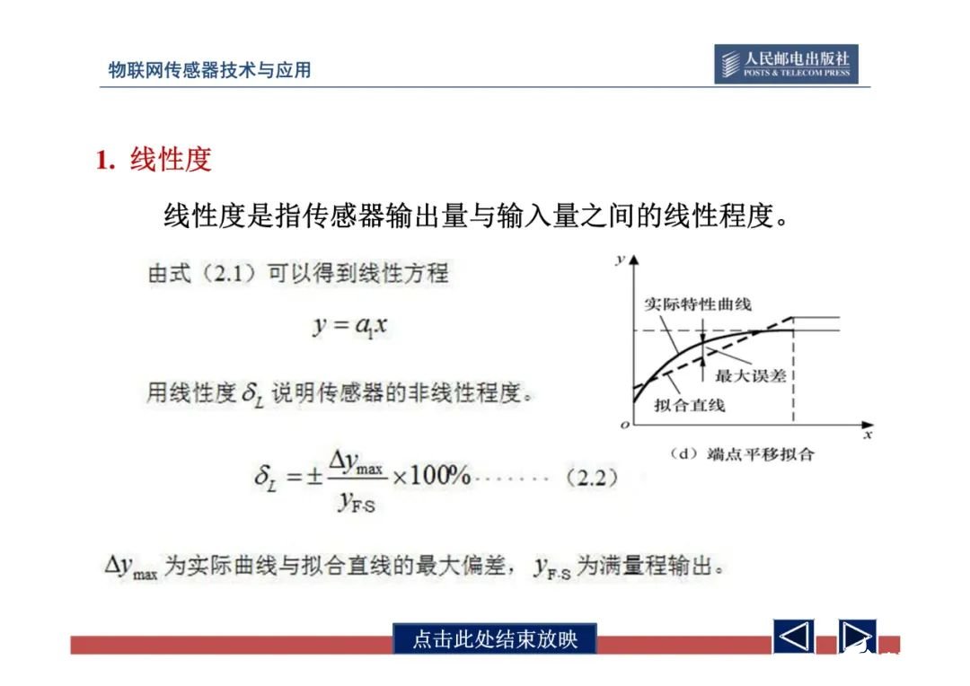 一文带你了解物联网传感器技术与应用（全网最全！） (https://ic.work/) 物联网 第52张