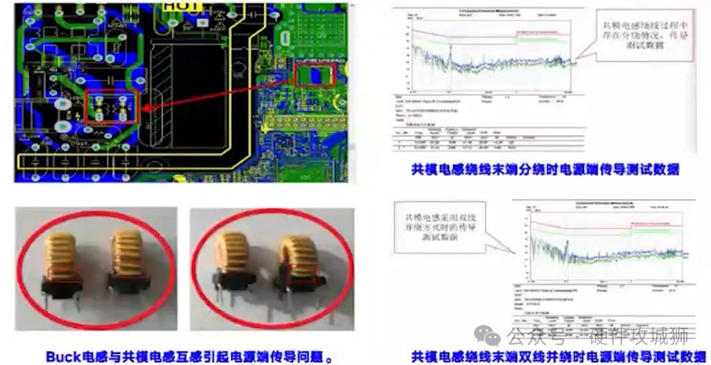 DC-DC EMC问题产生原因分析 (https://ic.work/) 电源管理 第7张