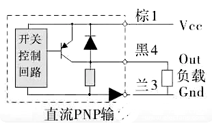 pnp与npn型传感器（开关型）六类 (https://ic.work/) 传感器 第3张
