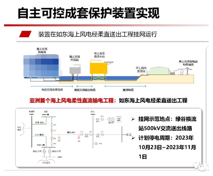 新型电力系统故障暂态电气量宽频域应用 (https://ic.work/) 智能电网 第57张