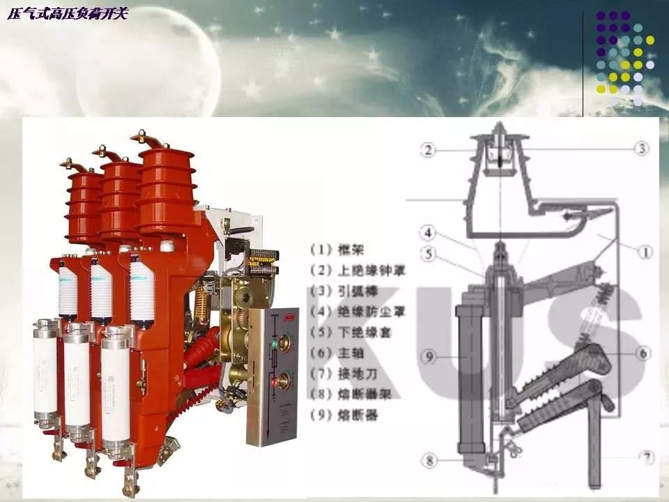 高压隔离开关与高压负荷开关一样吗 (https://ic.work/) 智能电网 第23张