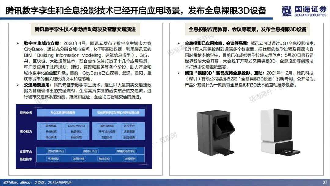 深度报告 | 63页PPT带你搞懂元宇宙（附下载） (https://ic.work/) 虚拟现实 第42张