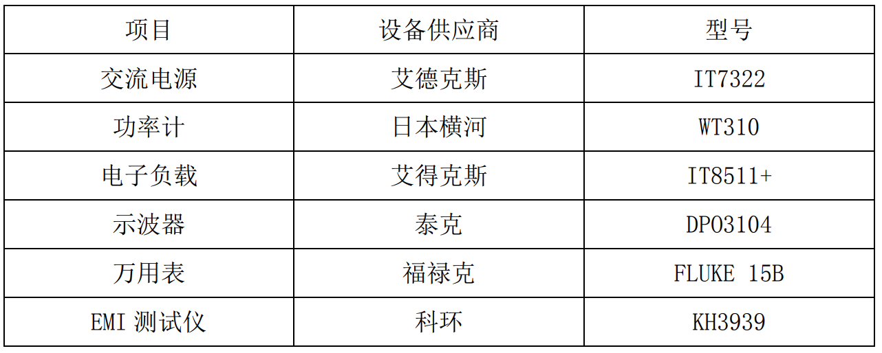 告别电量担忧！5W快充，多重安全，畅玩无忧！ (https://ic.work/) 电源管理 第10张