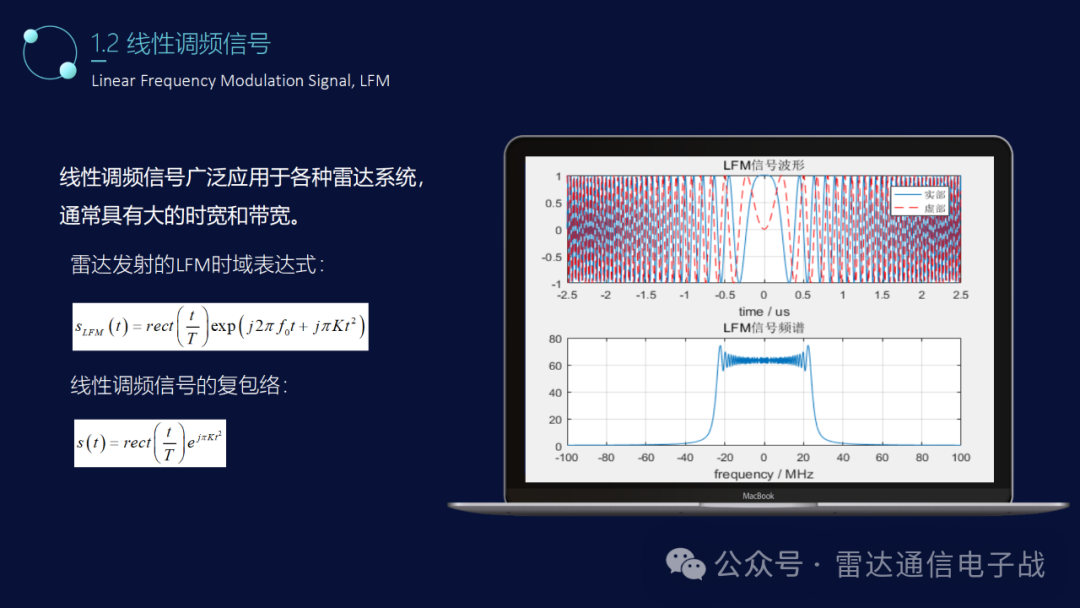 雷达波形的产生与脉冲压缩技术 (https://ic.work/) 传感器 第3张