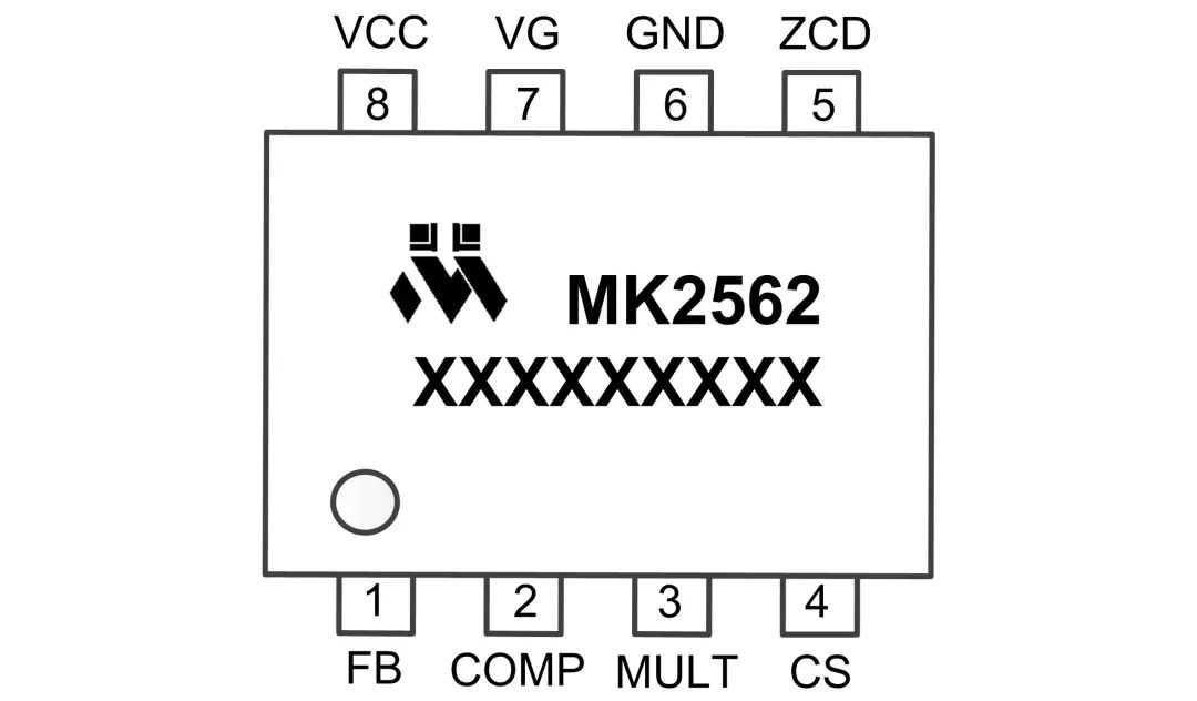 茂睿芯发布240W高性能PFC+LLC大功率电源方案，引领行业新潮流。 (https://ic.work/) 电源管理 第4张