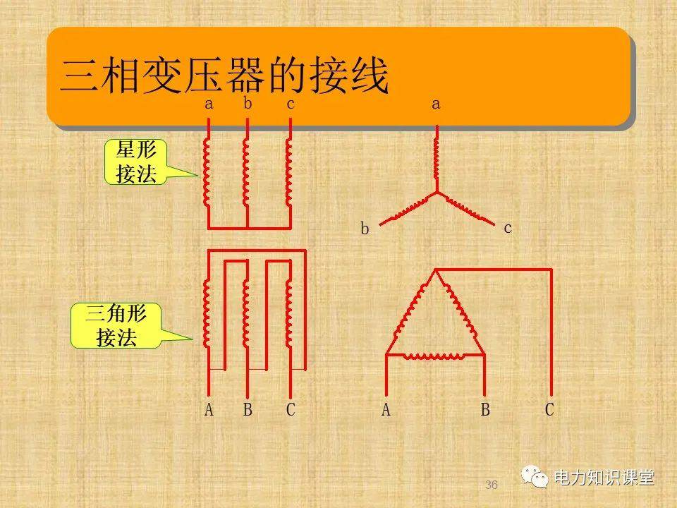 升压站系统基础知识及接入方案 (https://ic.work/) 智能电网 第31张