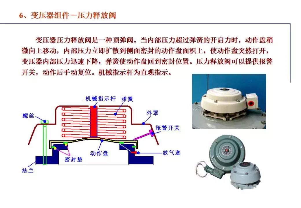 110kV油浸电力变压器组成及应用 (https://ic.work/) 智能电网 第94张