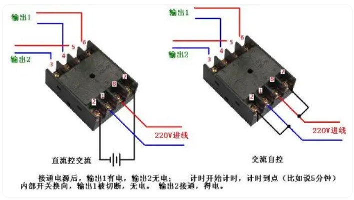 继电器的常见分类及接线方法 (https://ic.work/) 电源管理 第2张